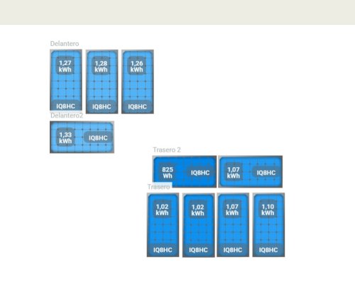 EMPHASE 4.8 Kw con Microinversores conectada a red.