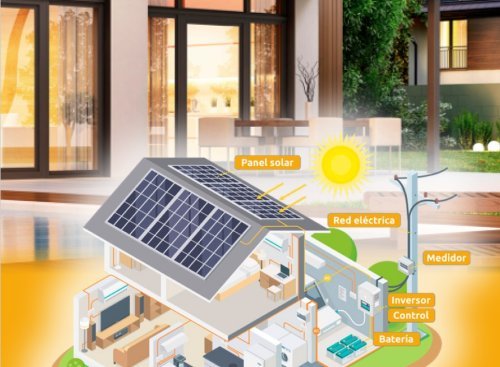 GoodWe, Instalacion fotovoltáica híbrida con acumulación 5 Kw vivienda conectada a red.